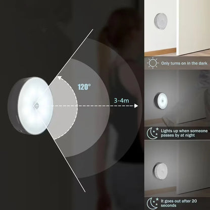 Motion-Activated Bedroom Night Light