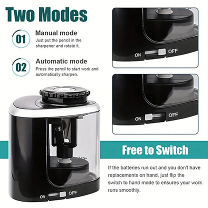Auto Pencil Sharpener for Desktop Use