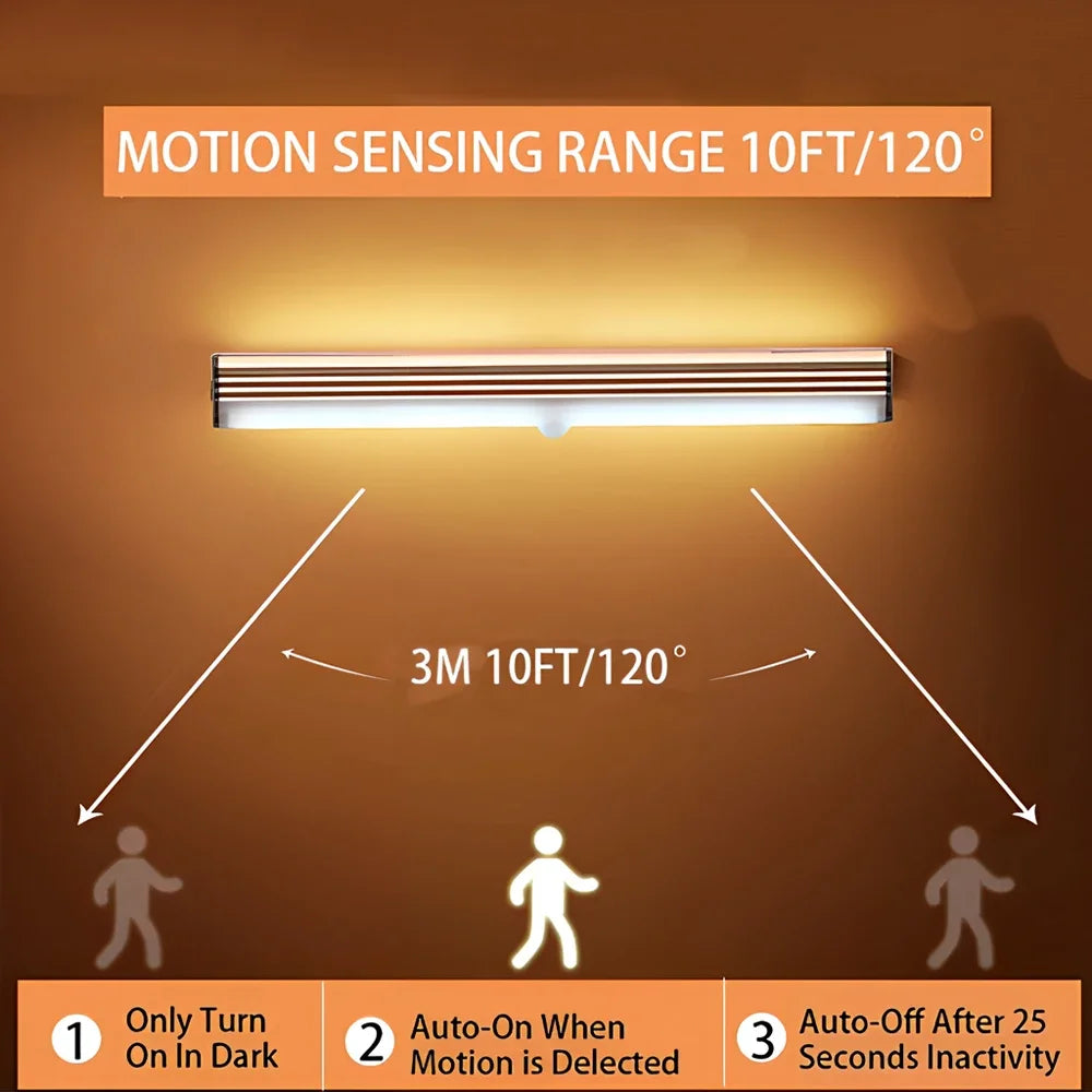 Motion-Activated LED Night Light - USB Rechargeable