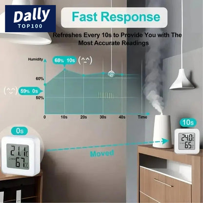 Compact Room Temperature & Humidity Monitor
