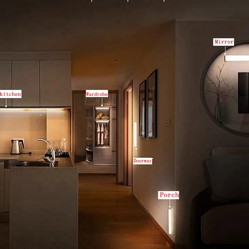 Smart Motion Sensor Night Light - USB Rechargeable