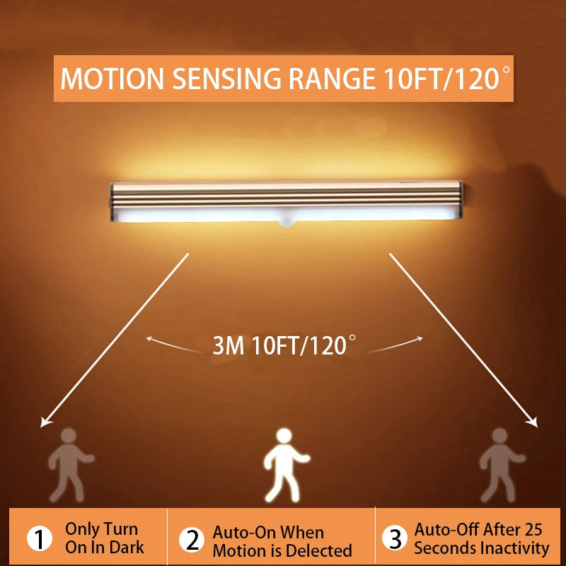 Smart Motion Sensor Night Light - USB Rechargeable