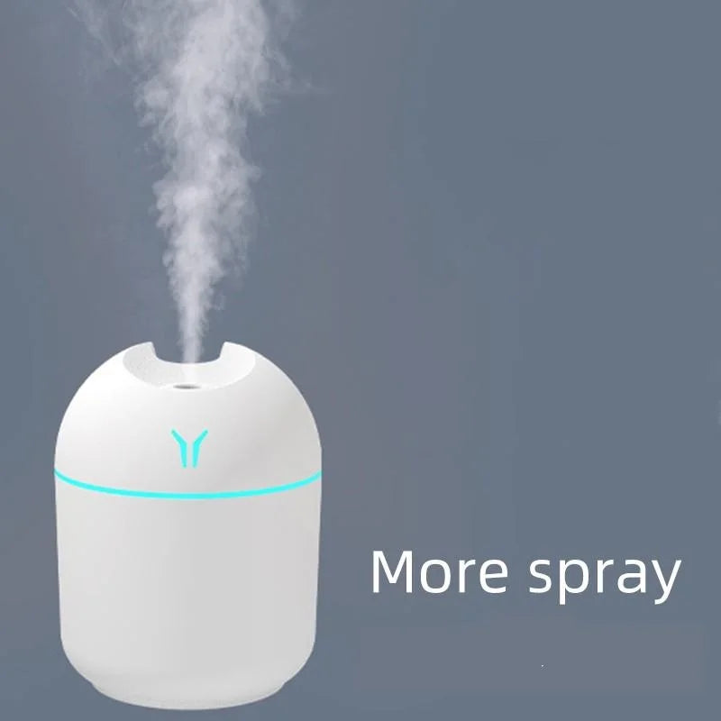 Portable USB Mini Humidifier & Diffuser