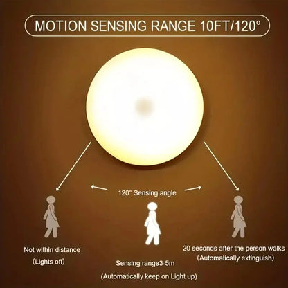 Motion-Activated Bedroom Night Light