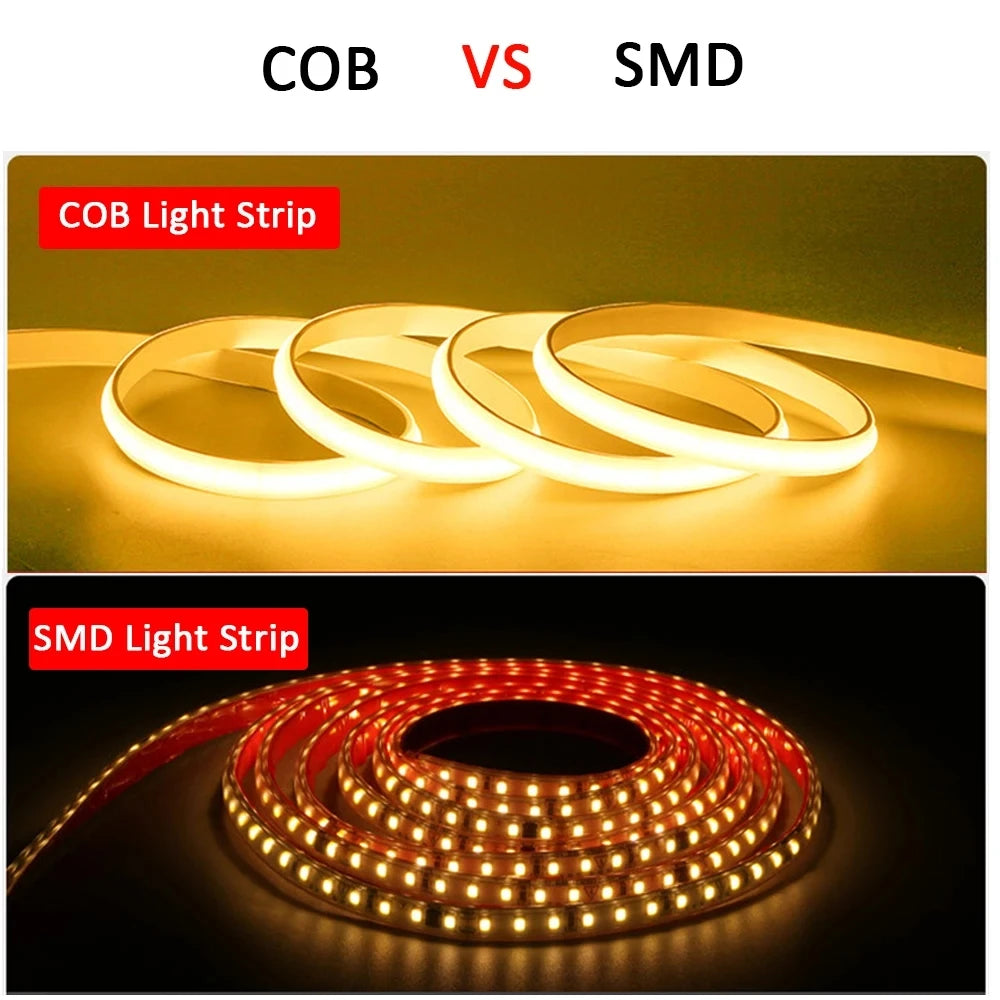 Waterproof LED Strip Light with Switch